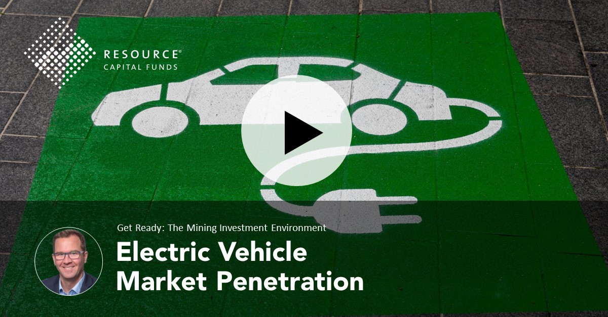 Electric Vehicle Market Resource Capital Funds
