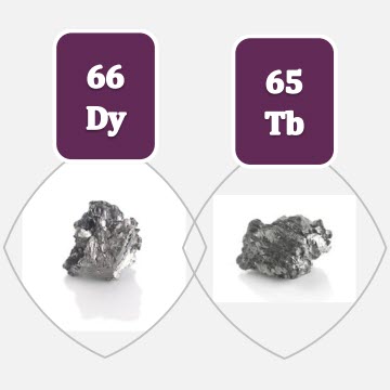 rare-earths-101-figure-2-heavy-rees | Resource Capital Funds Heavy Rees for Magnets