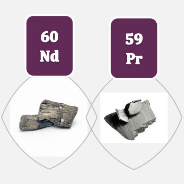 rare-earths-101-figure-2-light-rees | Resource Capital Funds Light Rees for Magnets